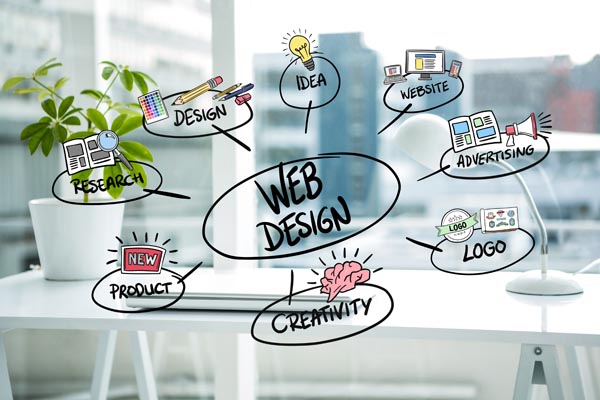 website-designing-company-india